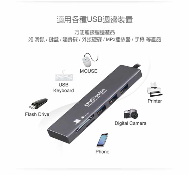 Digifusion伽利略 Type-C USB3.0 3埠 HUB+SD/Micro SD讀卡機24191 [富廉網]