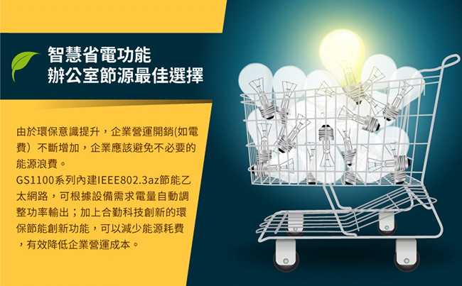 Zyxel合勤 GS1100-24E 交換器 24埠 Giga 超高速 乙太網路交換器 無網路管理 鐵殼 Switch