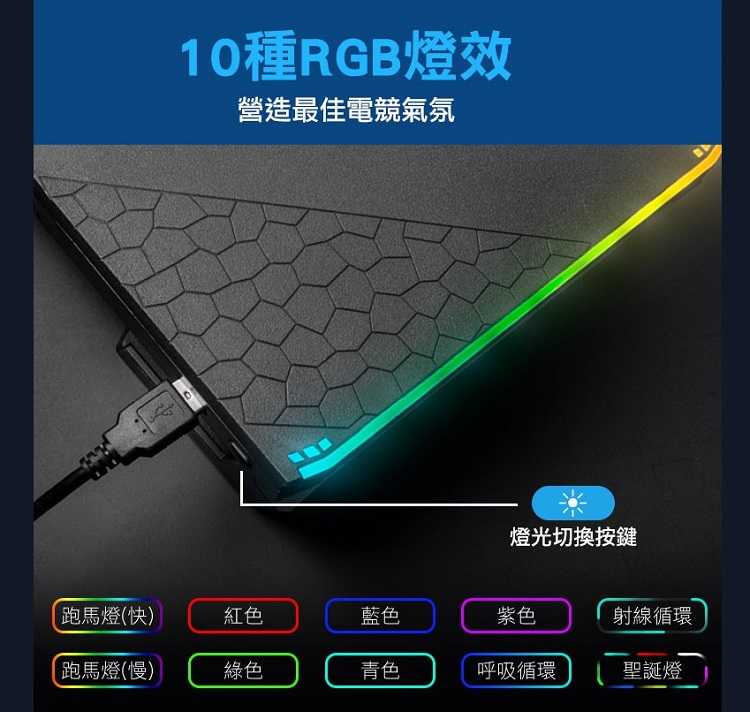 FOXXRAY FXR-MST-01 天艦鬥狐多功能螢幕支架 [富廉網]