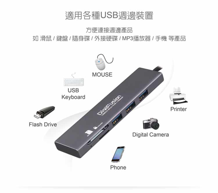 Digifusion 伽利略 USB3.0 3埠HUB+SD/Micro SD 讀卡機  HS088-A-富廉網