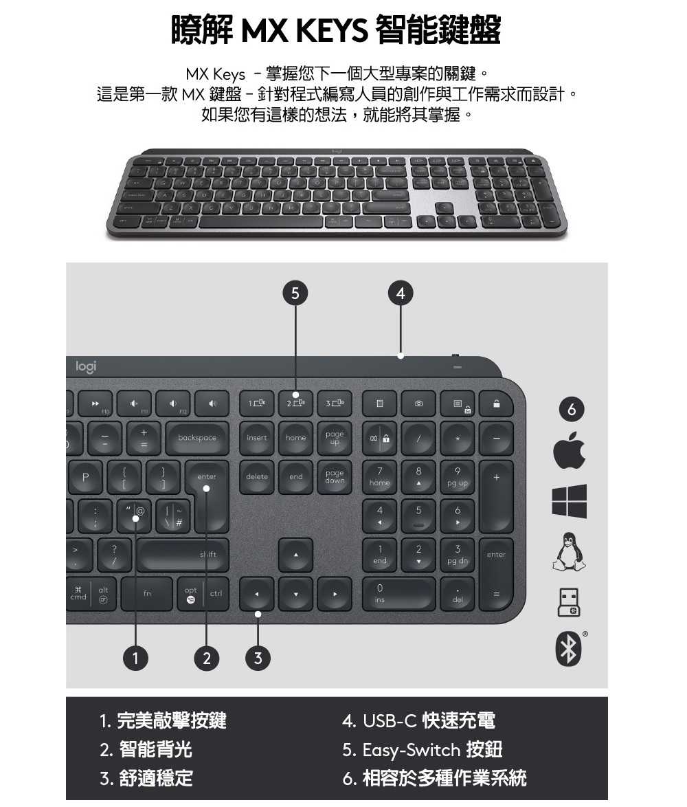 Logitech 羅技 MX Keys 智能無線鍵盤[富廉網] 