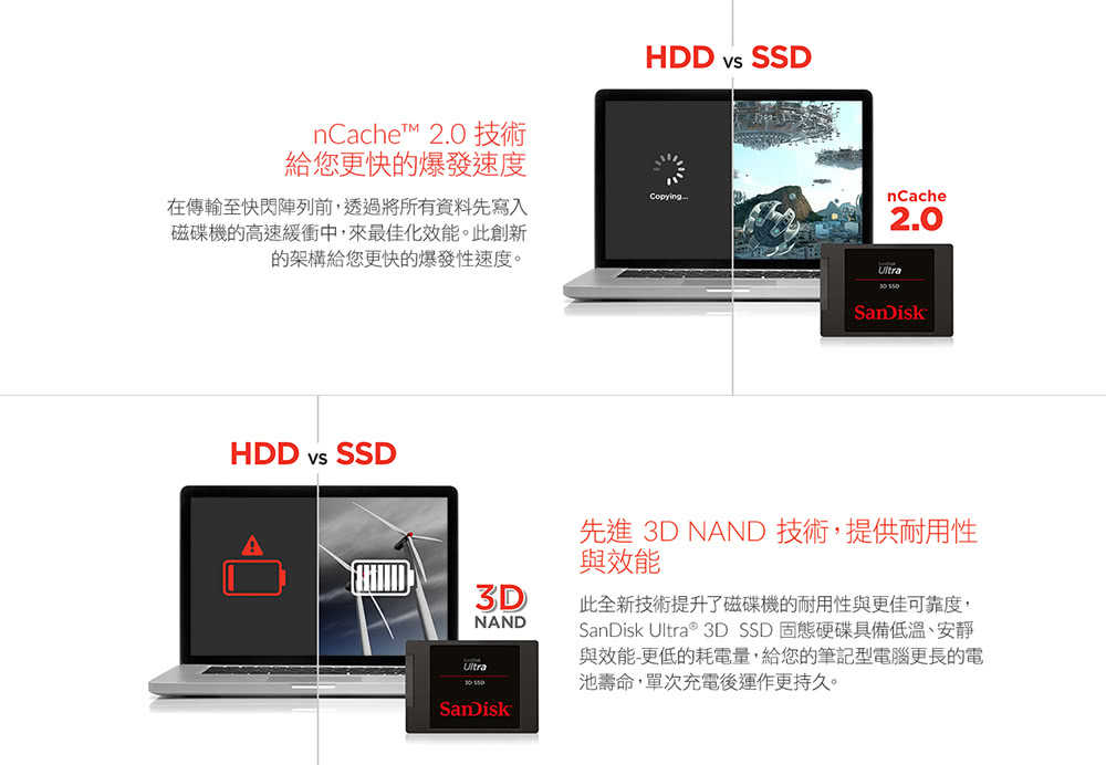 SanDisk Ultra 3D SSD 1TB 2.5吋 固態硬碟 SR560/SW520MB/s SSD [富廉網]