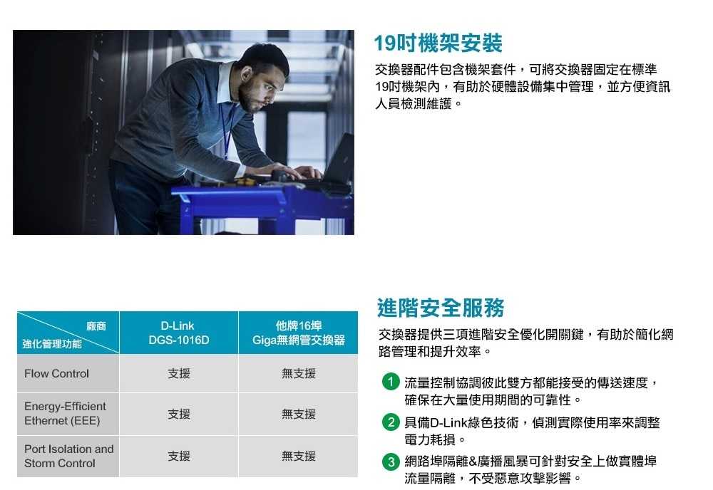 D-Link 友訊 DGS-1016D (I2G版) 超高速乙太網路交換器 [富廉網]