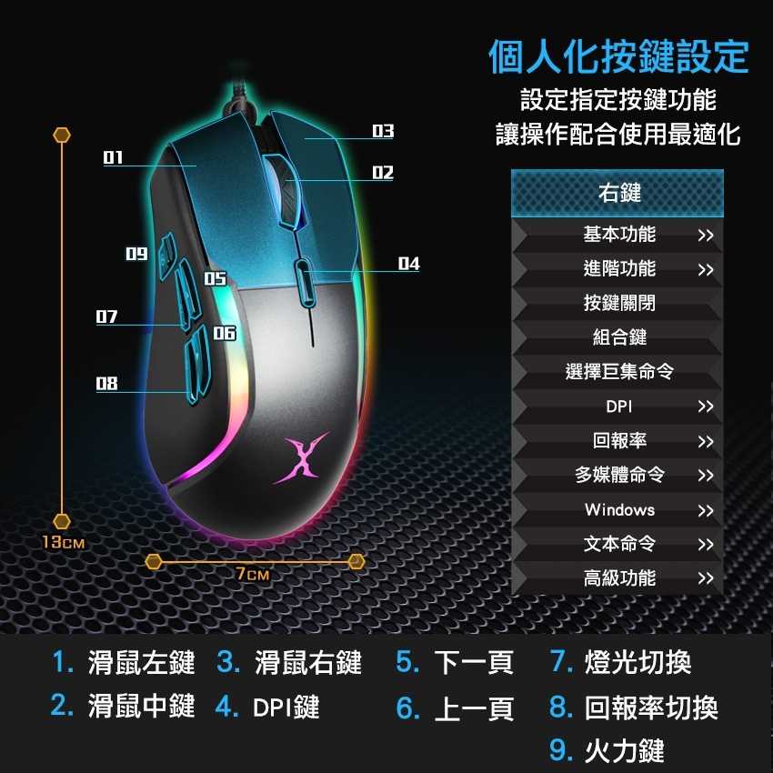 FOXXRAY狐鐳 FXR-HM-75 隕星獵狐電競滑鼠