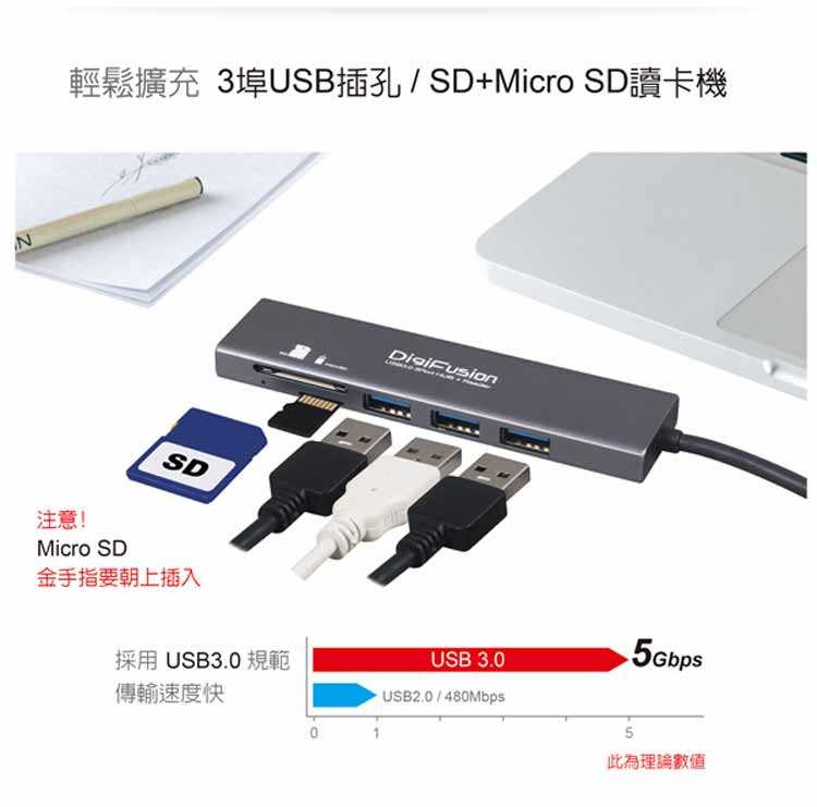 Digifusion伽利略 Type-C USB3.0 3埠 HUB+SD/Micro SD讀卡機24191 [富廉網]