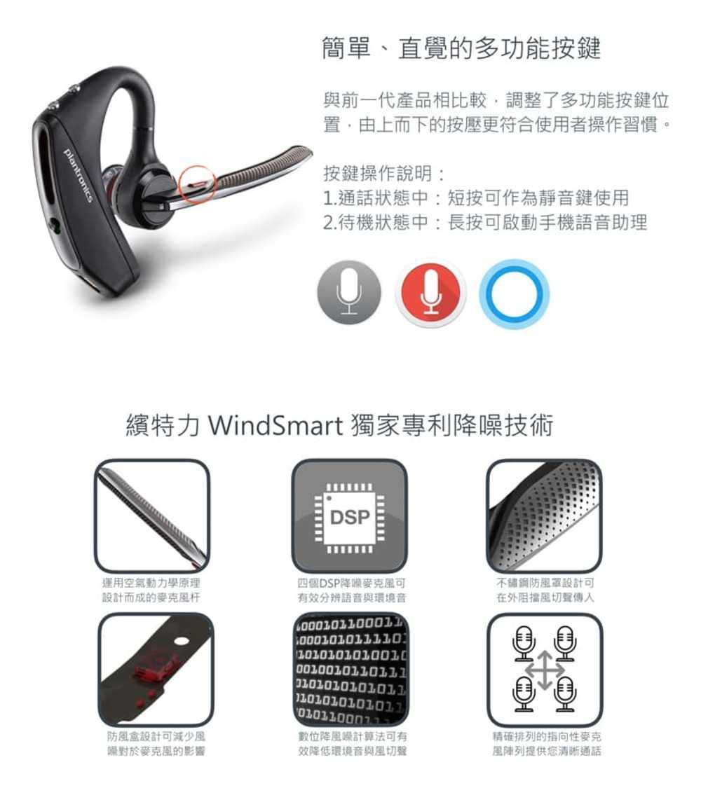 Poly Plantronics繽特力 Voyager 5200 頂級高階藍牙耳機