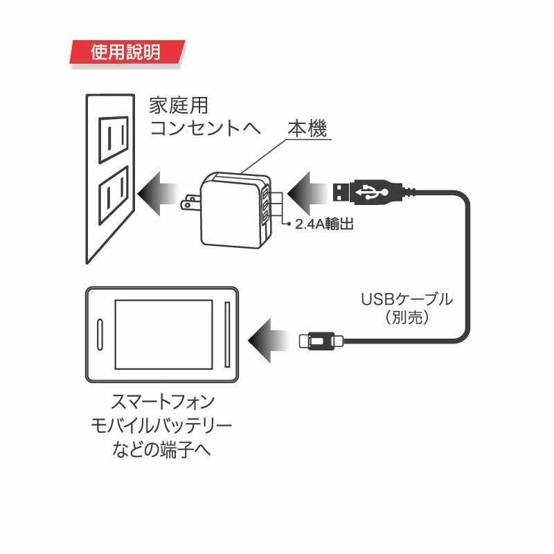 FUJITSU 富士通 US-06 4.8A電源供應器(USB充電器) [富廉網]