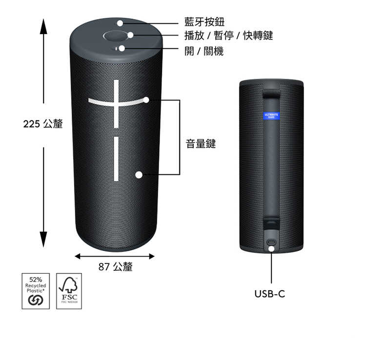 UE MEGABOOM 4 防水無線藍牙喇叭 (公司貨)