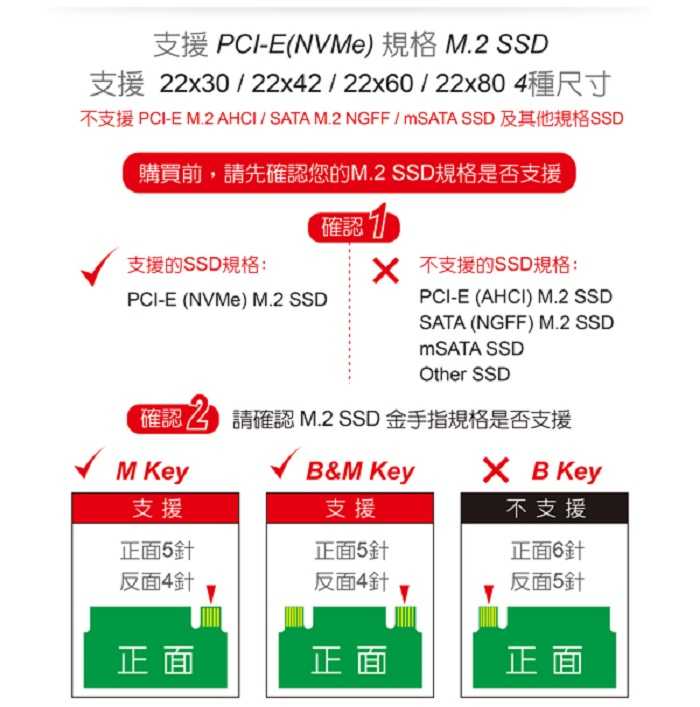 伽利略 DMC322B 拷貝機 雙M.2(NVMe) SSD to USB3.2 Gen2x2 (DMF322替代機種)