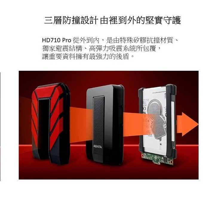 ADATA HD710 PRO 2TB 外接式硬碟 IP68 防水防塵 軍規