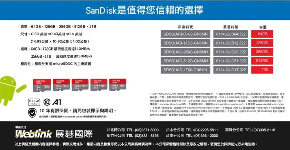 SanDisk Ultra microSDXC 256GB, A1, C10, U1, UHS-I, 150 記憶卡