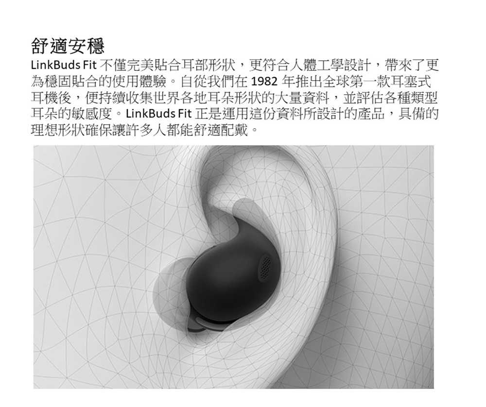 SONY LinkBuds Fit WF-LS910N無線降噪耳機 (原廠公司貨)