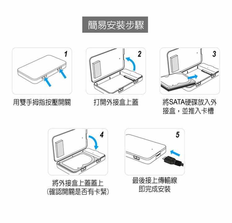 伽利略 (HD-332U31S)USB3.1 Gen1 to SATA/SSD 2.5吋 硬碟外接盒-富廉網