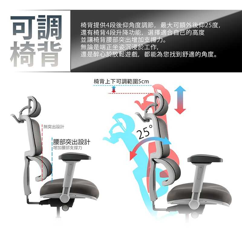 T07 NEO人體工學 [富廉網]