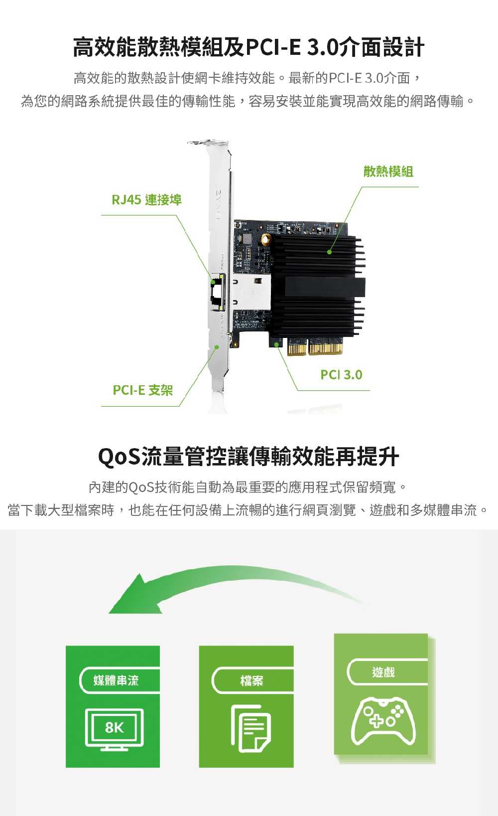 ZYXEL 合勤 XGN100C-TW02 五速 10G單埠有線網路卡 [富廉網]