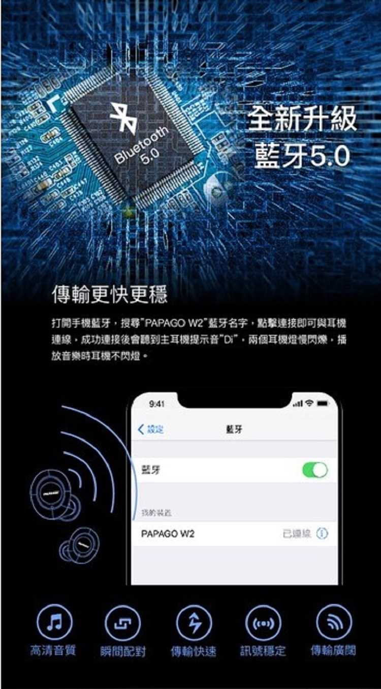 PAPAGO W2 真無線直覺式觸控藍牙耳機