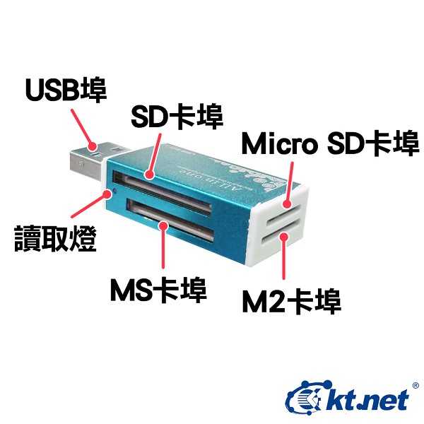 【KTNET】彩樣II 鋁合金 讀卡機 (KTCRO45IN1) [富廉網]