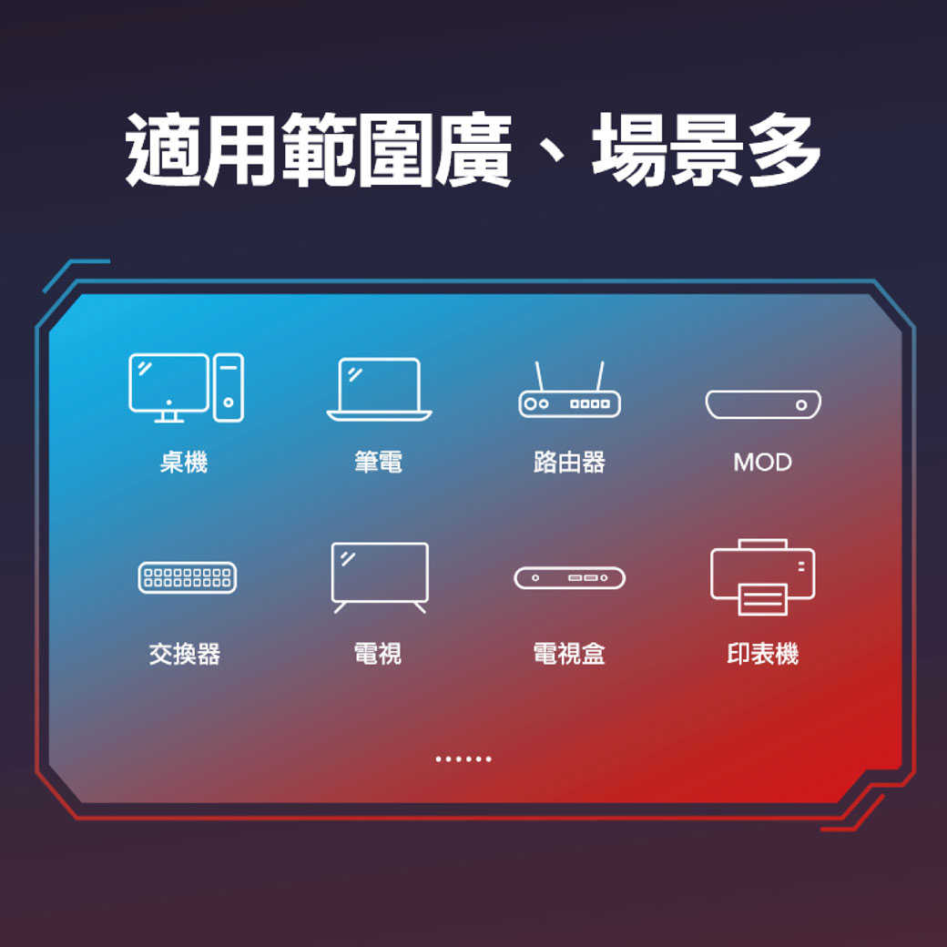 VENTION IKM Cat.8 SFTP 電競網路線 - 灰色 1M / 2M