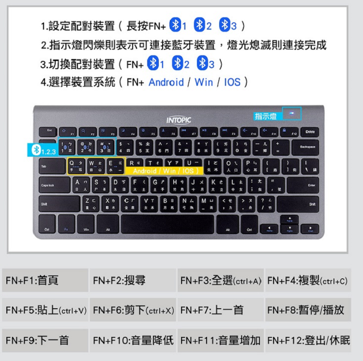 INTOPIC KBT-100一對三藍牙剪刀腳鍵盤 [富廉網]