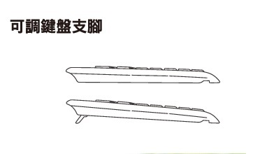 【A4 雙飛燕】TECH KR-85 (USB)圓角舒防水鍵盤 富廉網