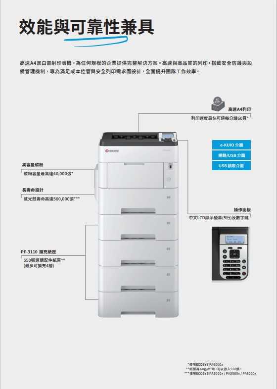 KYOCERA 京瓷 ECOSYS PA4500x 黑白雷射印表機 支援WIFI 列印 [富廉網]