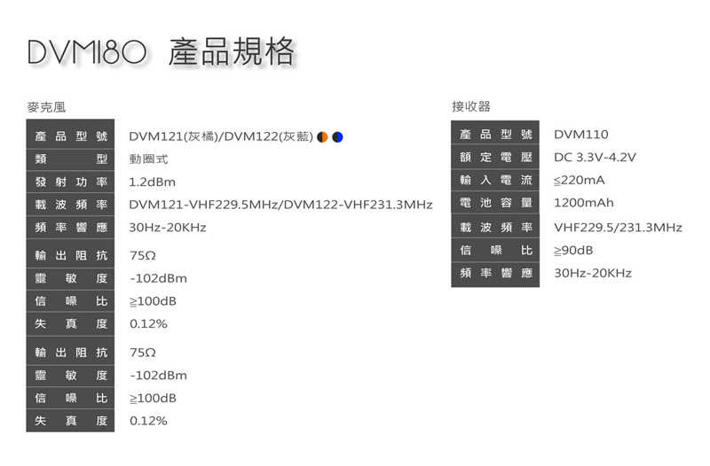 DIKE DVM180 Venus 佳曲風情VHF雙頻無線麥克風組 [富廉網]