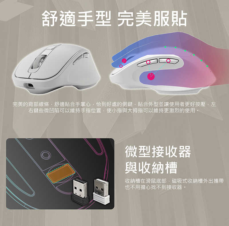 i-Rocks M29R 2.4G無線光學靜音滑鼠