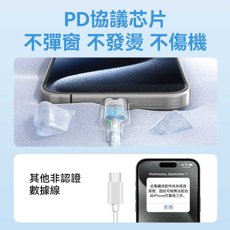 VENTION TRD 1M USB-C to USB-C 充電線