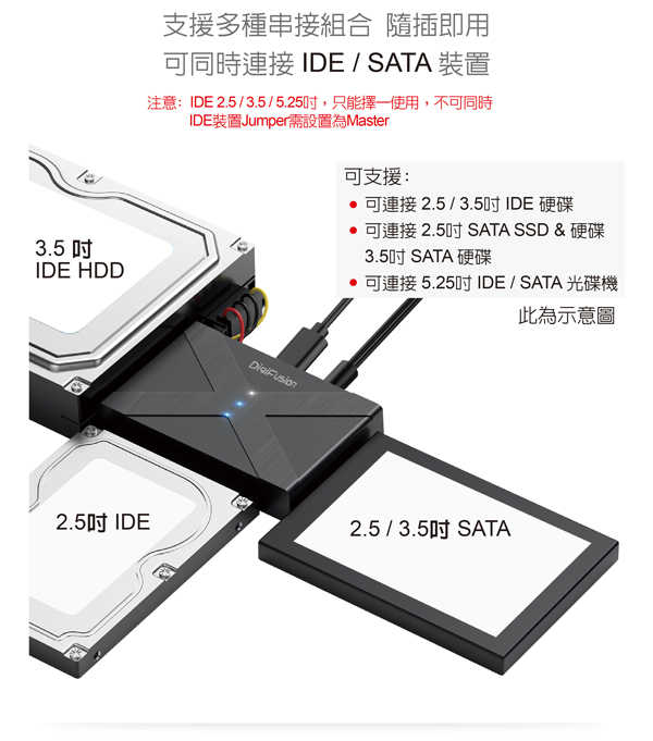 DigiFusion 伽利略 USB3.2 Gen1 尊爵版光速線 U3ISC-691 [富廉網]