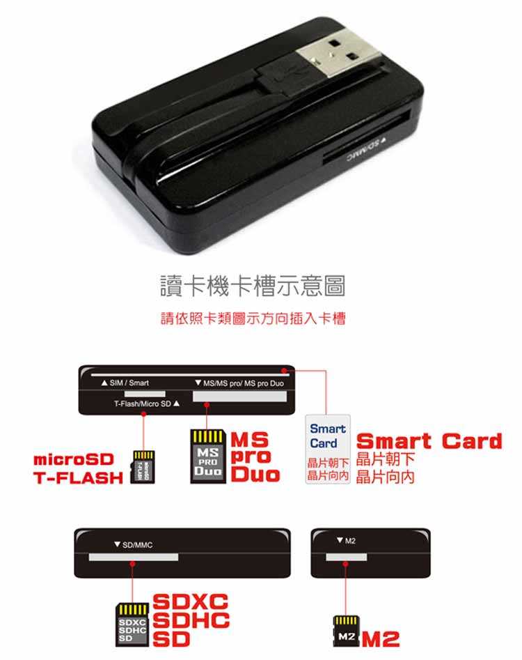 DigiFusion 伽利略 (G-C230)ATM 72 in 1 多插槽讀卡機-富廉網