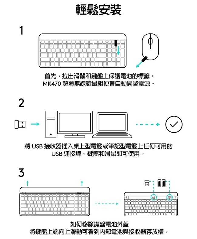 Logitech 羅技 MK470 超薄 剪刀腳按鍵 無線鍵鼠組 [富廉網] 中文鍵盤