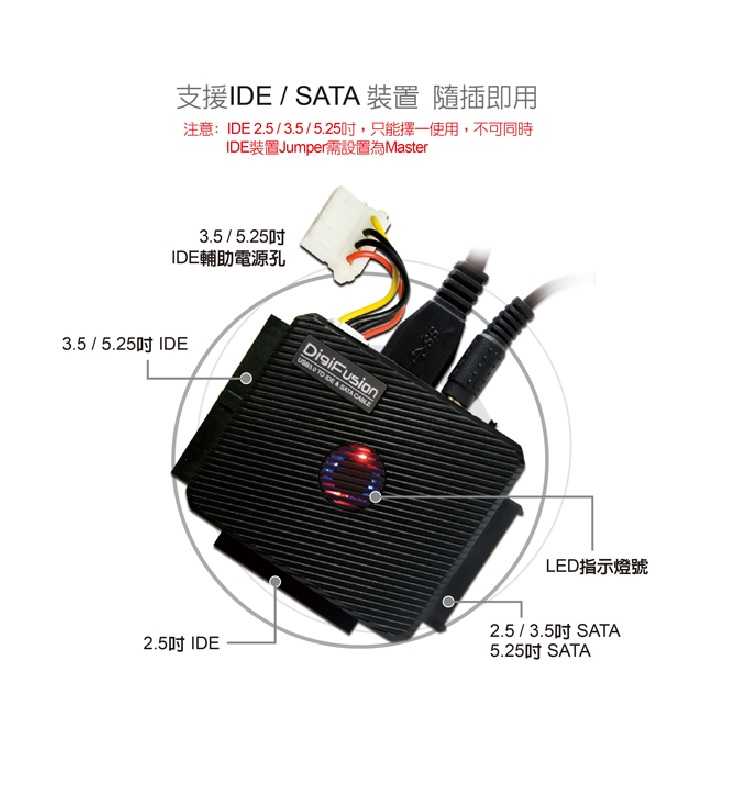 伽利略 USB3.2 Gen1 旗艦版光速線 U3I-683 [富廉網]