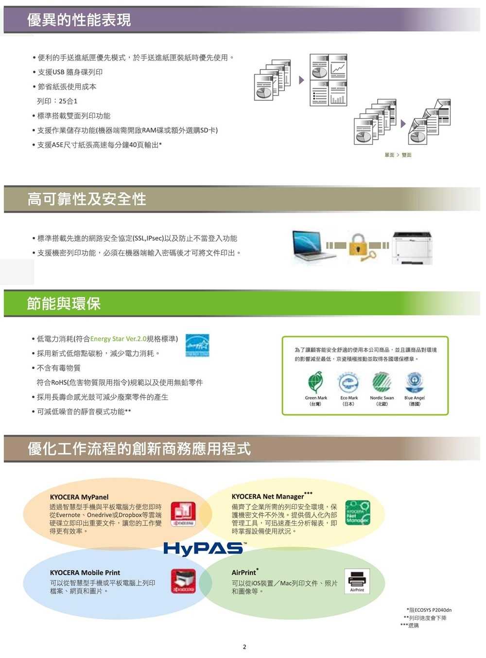 KYOCERA京瓷 ECOSYS P2235dn A4 黑白雷射印表機 [富廉網]