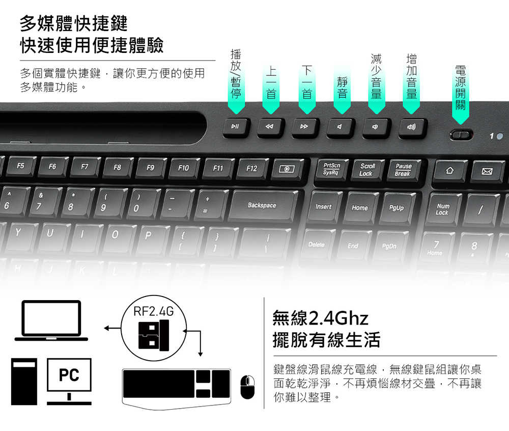 irocks K100RP無線靜音鍵盤滑鼠組-黑色白色[富廉網]