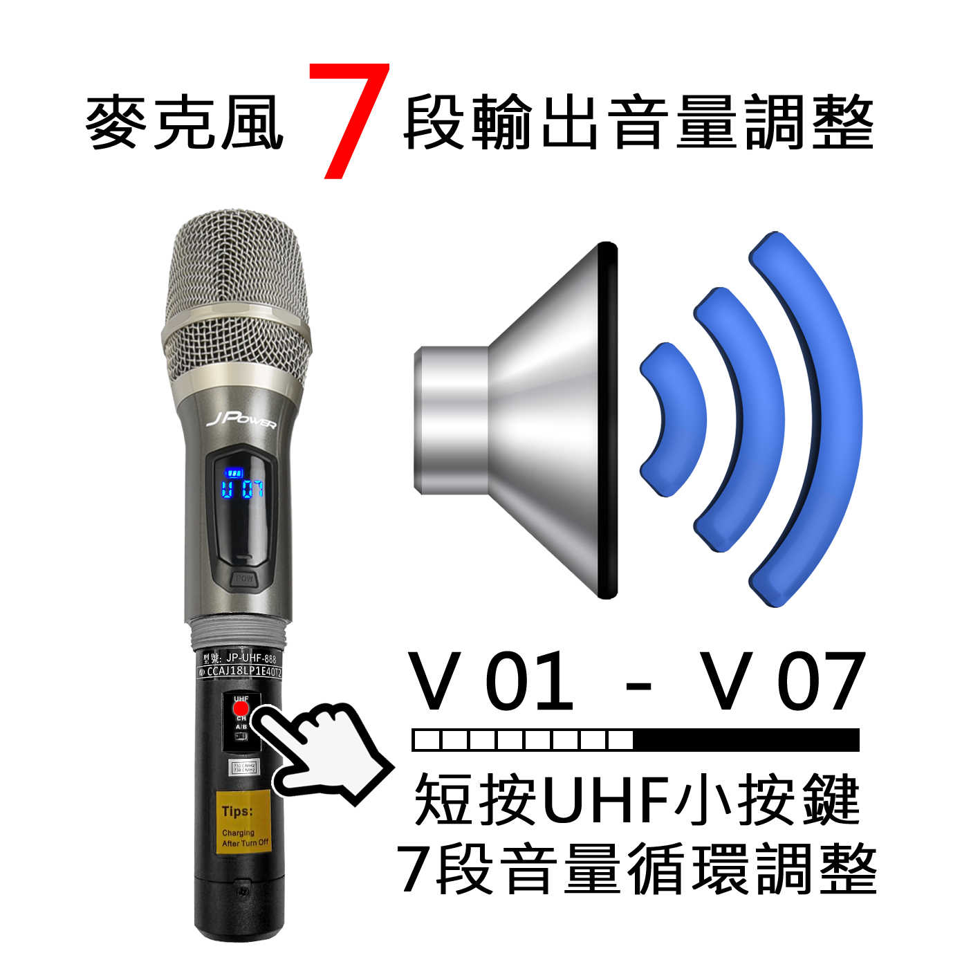 J-POWER 杰強 JP-UHF-888W(珍珠白) 震天雷 無線麥克風-雙機型 [富廉網]