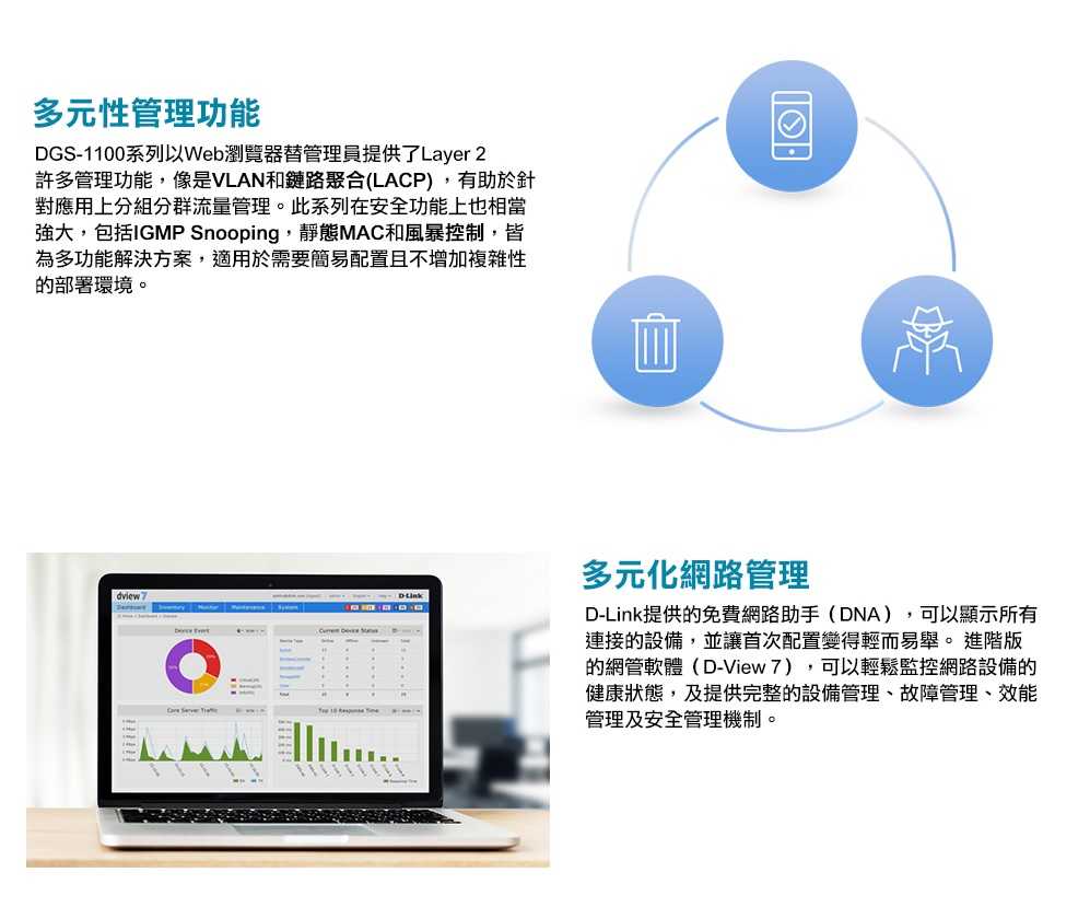 D-Link 友訊 DGS-1100-24V2 簡易網管型交換器 [富廉網]