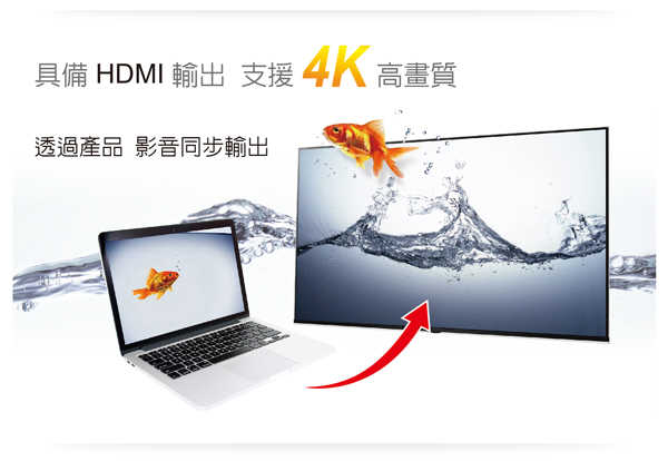 DigiFusion 伽利略 USB Type-C 四合一多功能HUB 擴充埠 CUHR2C  [富廉網]