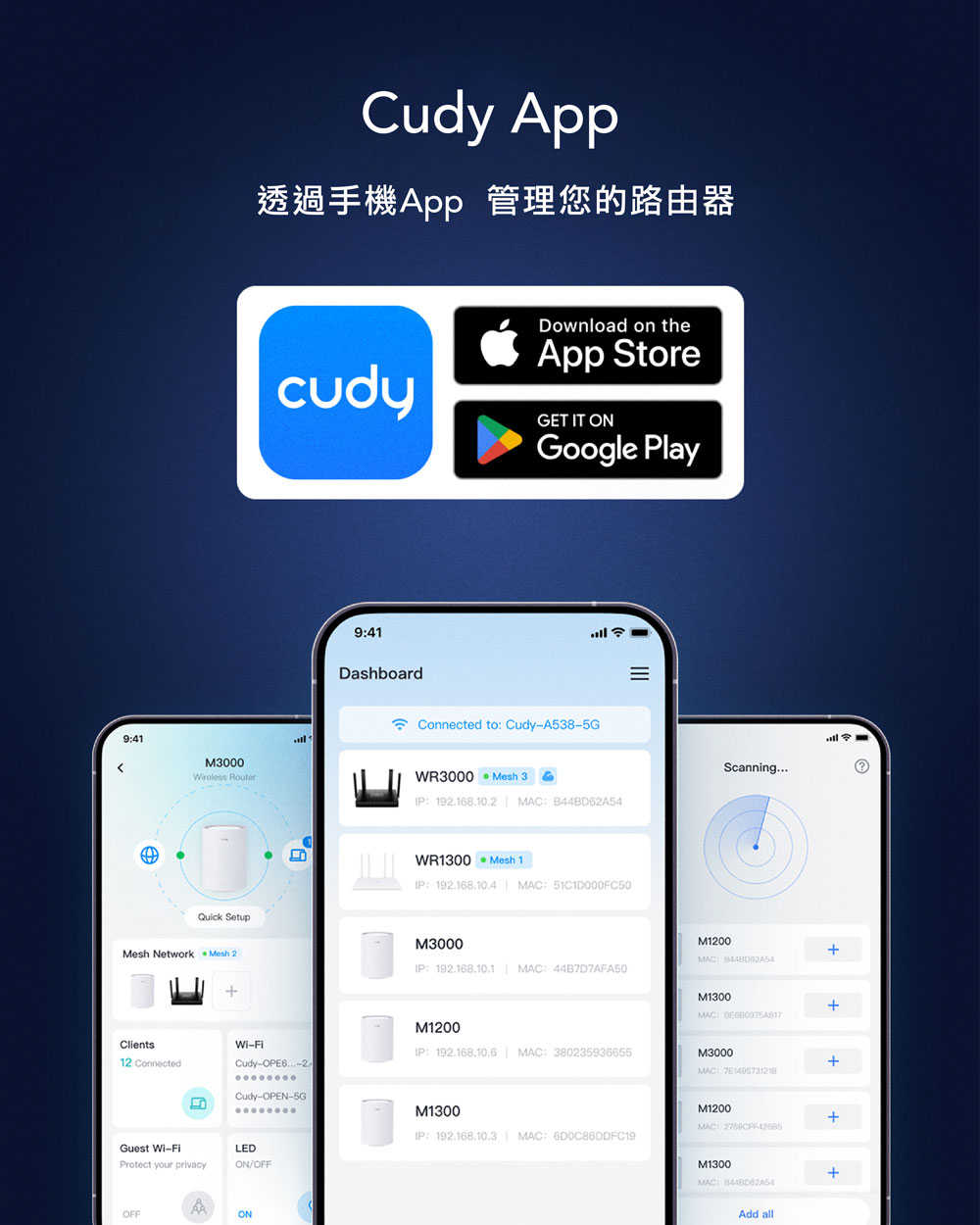 cudy WR1500 AX1500 Wi-Fi 6 雙頻無線路由器