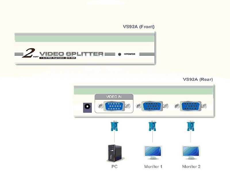 ATEN VS92A 2埠VGA視訊螢幕分配器 (頻寬350MHz)