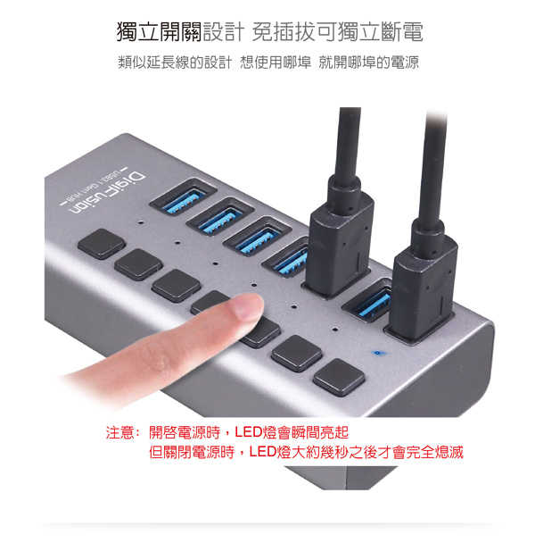 伽利略 USB3.1 Gen1 7埠 HUB 鋁合金 獨立開關(PEC-HC707) 附電源線