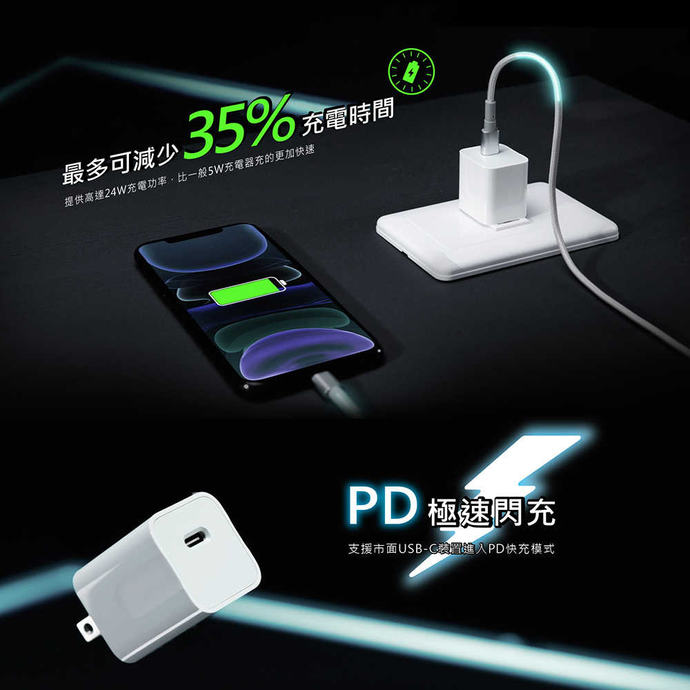 PQI PDC24W USB-C 極速(PD)快充頭 [富廉網]