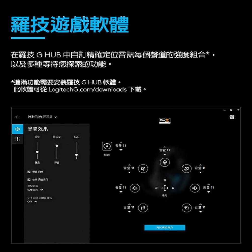 Logitech 羅技 G431 7.1 聲道 環繞音效 電競耳機麥克風 [富廉網]