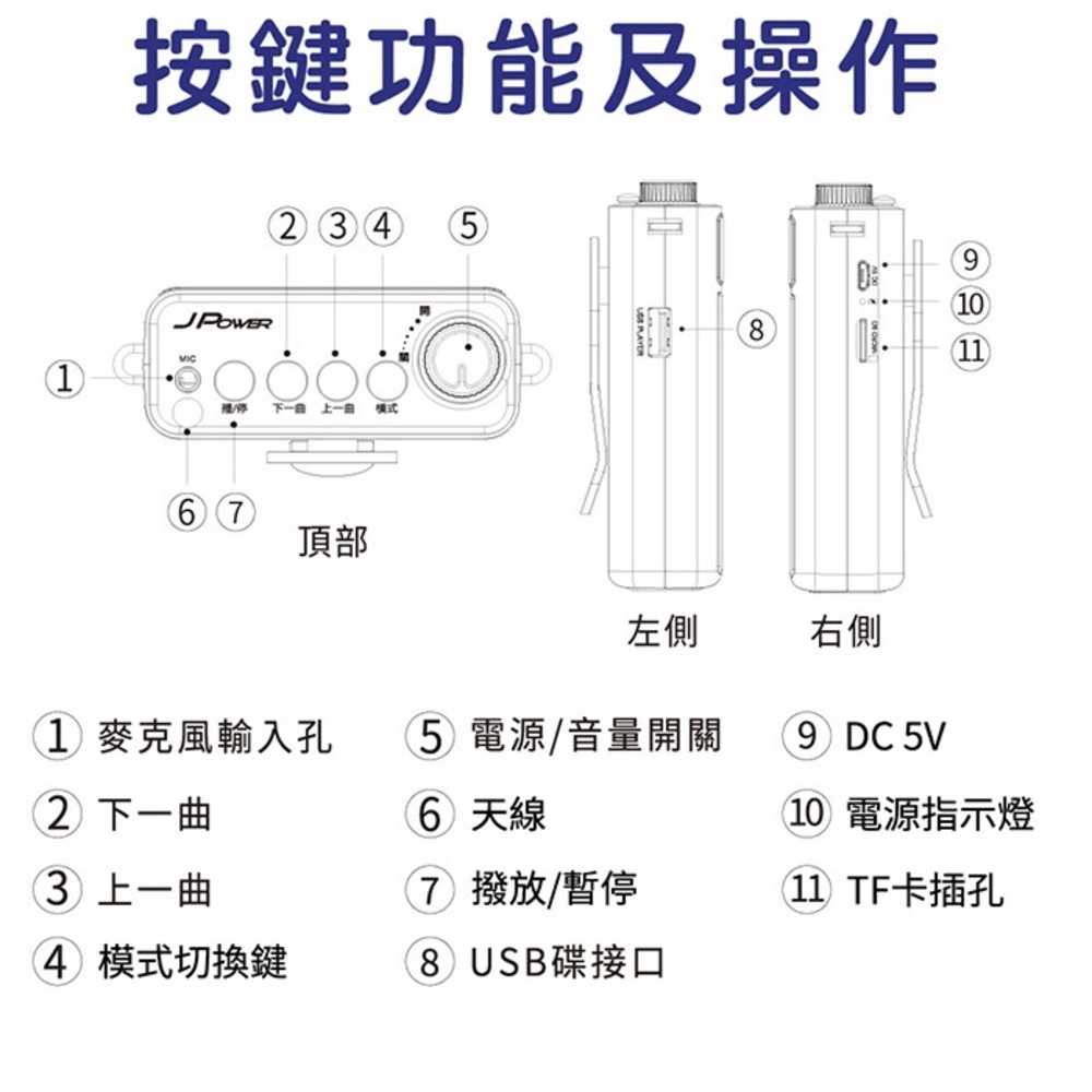 J-POWER 杰強 JP-BN-06A 陶老師 537 藍牙型 轟天雷 攜帶式擴音喇叭 [富廉網]