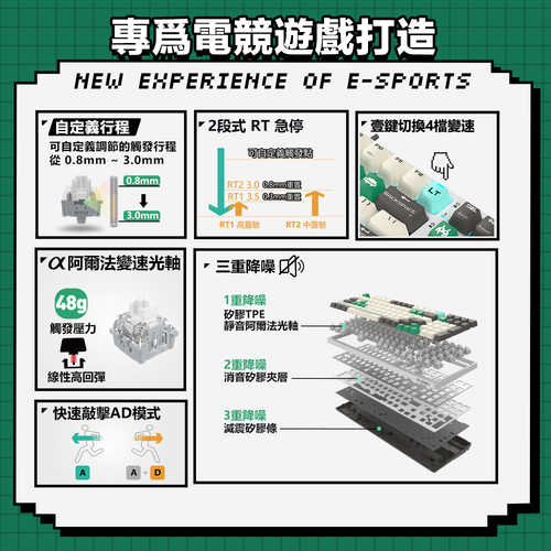 A4 Bloody S98RT靜音降噪Rapid Trigger有線自訂義RT光軸電競鍵盤