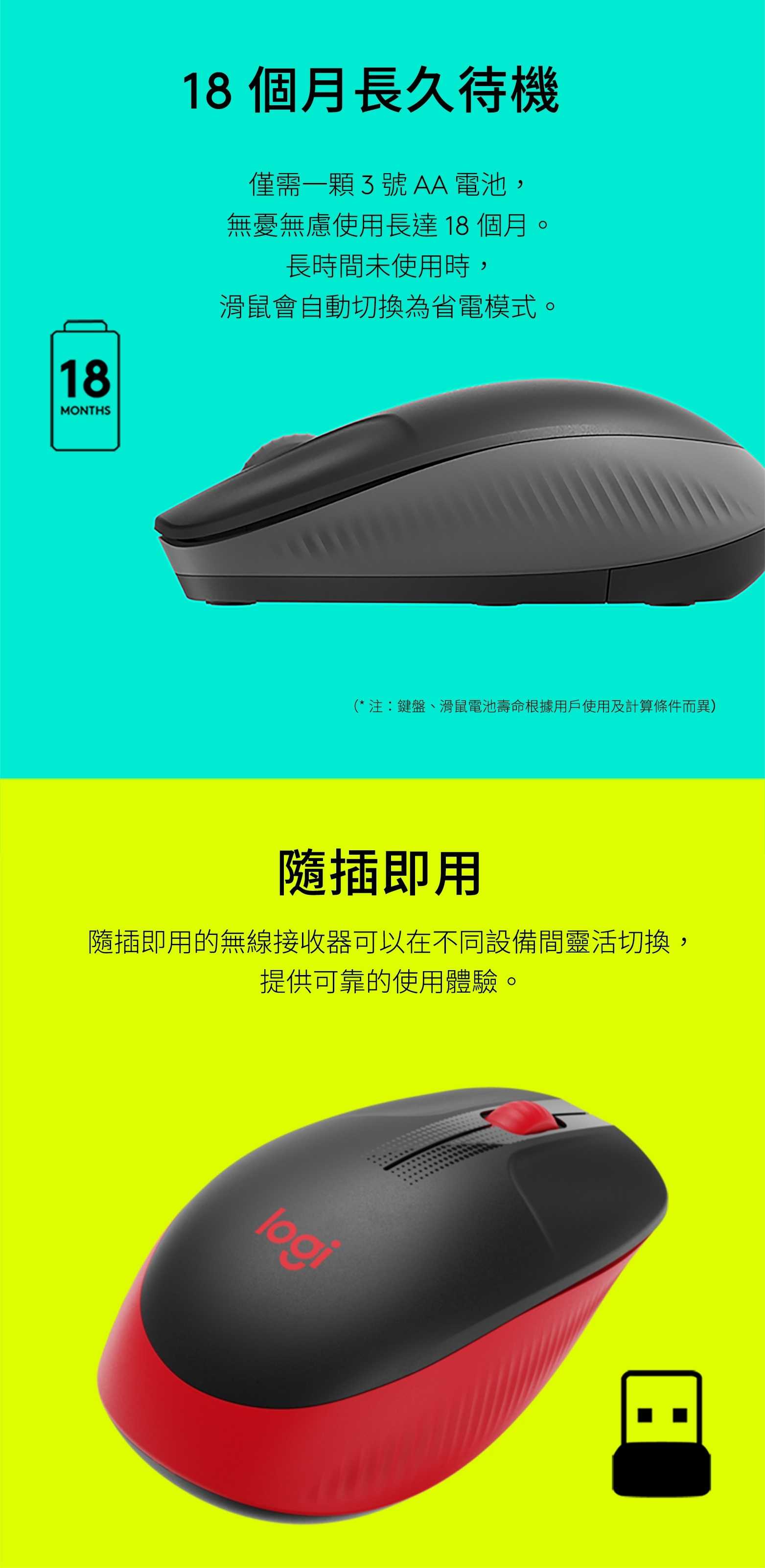 Logitech 羅技 M190 無線滑鼠黑/紅/灰/藍-富廉網