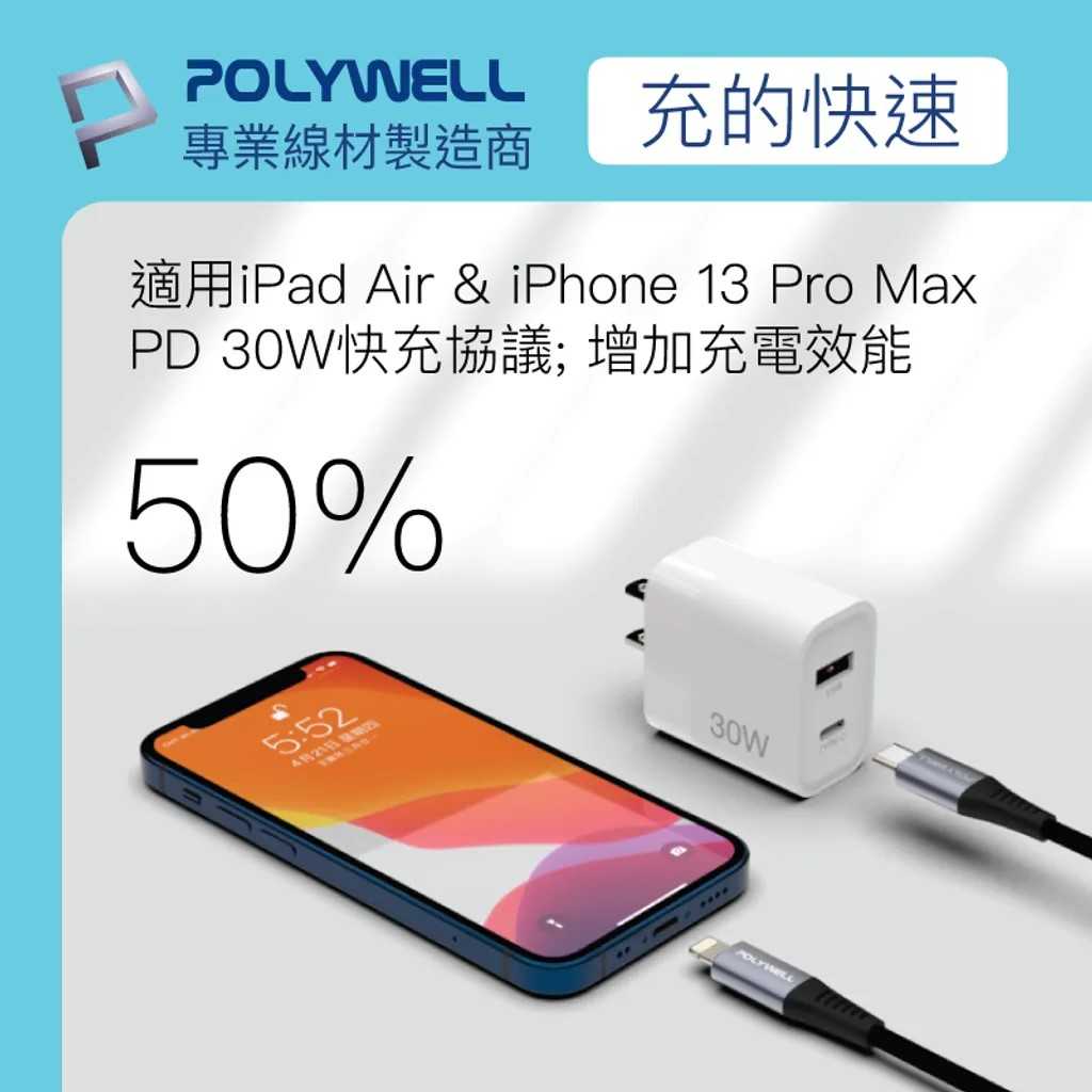 POLYWELL PD雙孔 30W GaN氮化鎵快充Type-C充電器 PW15-T05-A010/A052 [富廉網]