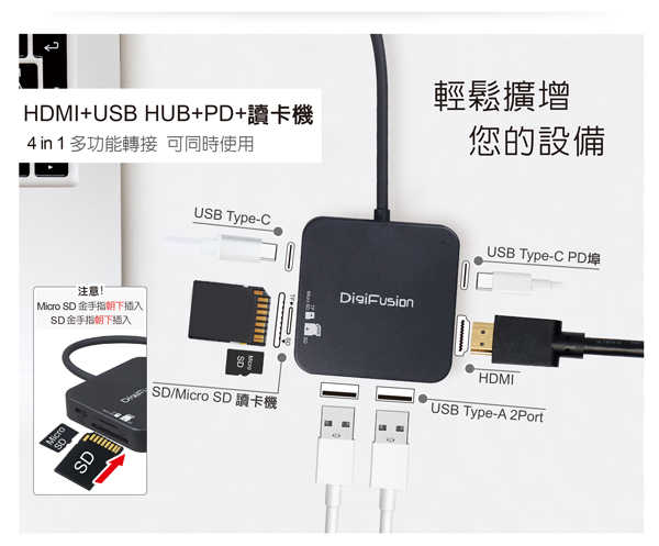 DigiFusion 伽利略 USB Type-C 四合一多功能HUB 擴充埠 CUHR2C  [富廉網]