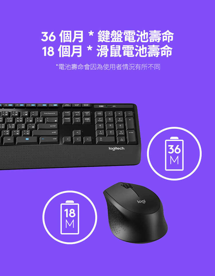 羅技 Logitech MK345 無線鍵盤滑鼠組 [富廉網]