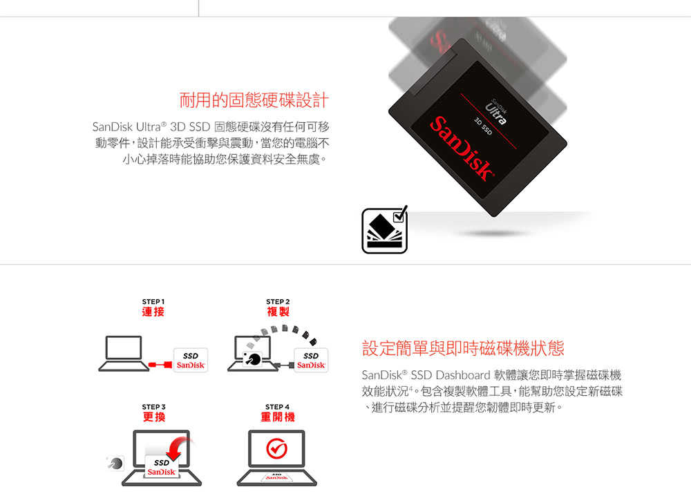 SanDisk Ultra 3D SSD 1TB 2.5吋 固態硬碟 SR560/SW520MB/s SSD [富廉網]