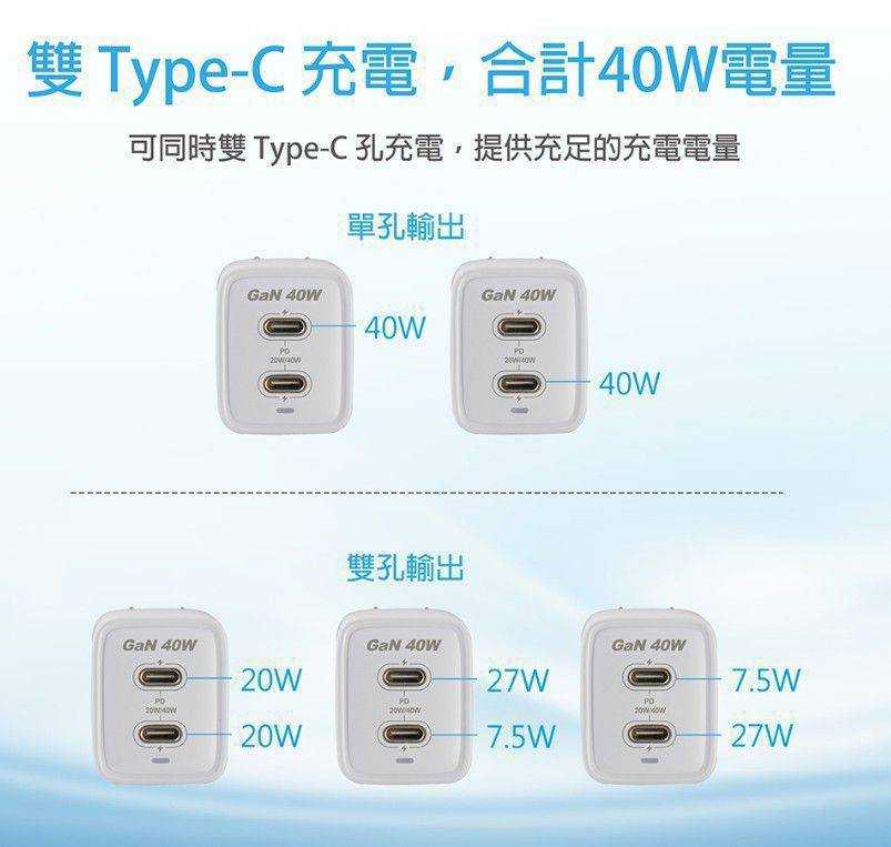 MINIQ 40W氮化鎵GaN 雙Type-C充電器 PD+QC急速充電組 台灣製(附充電線)AC-DK69T[富廉網]